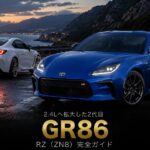 GR86（ZN8）とは｜GAZOO Racingを冠した2代目86の進化点とスペック・中古相場・GT7での乗り方