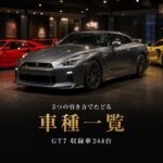 グランツーリスモ7（GT7）の車種一覧｜収録245台をメーカー・駆動方式・エンジンの3つから引ける